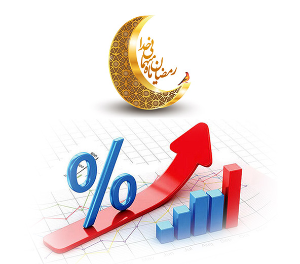 کاهش یا افزایش قیمت ها در ماه رمضان